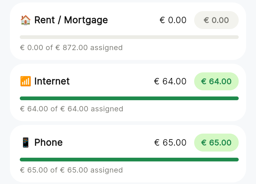 Budget overview screenshot